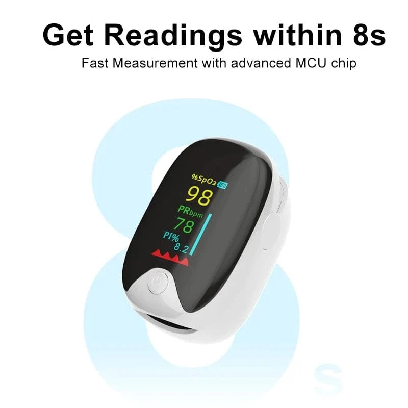 High-Precision Medical Pulse Oximeter